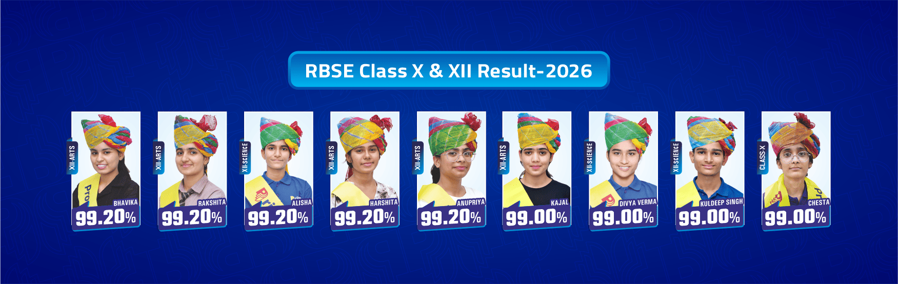 JEE Main 2024 Result